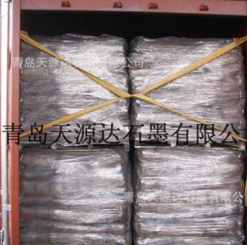 超细导电石墨|诚信通厂家供应|图3