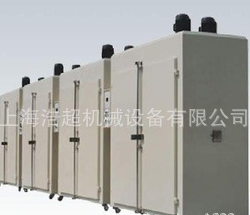 长期供应灭菌隧道烘箱图2