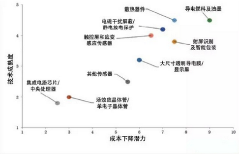 QQ截图20170122085828