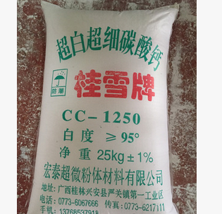 重质碳酸钙1250目厂家直销图3