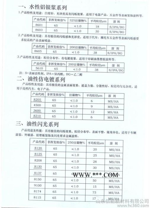 供应信发金属铝粉 铝银浆图3