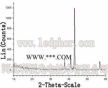 河北**高纯氮化铁粉末 超细氮化铁 FexN图3