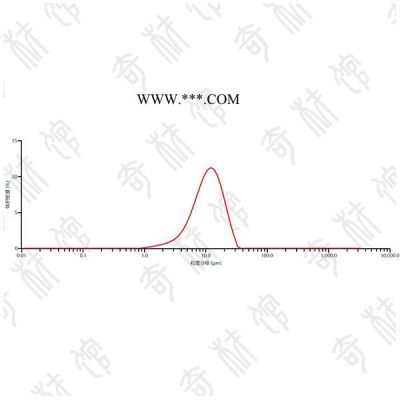 奇材馆ECS003229 片状锌粉 金属微米粉 金属材料