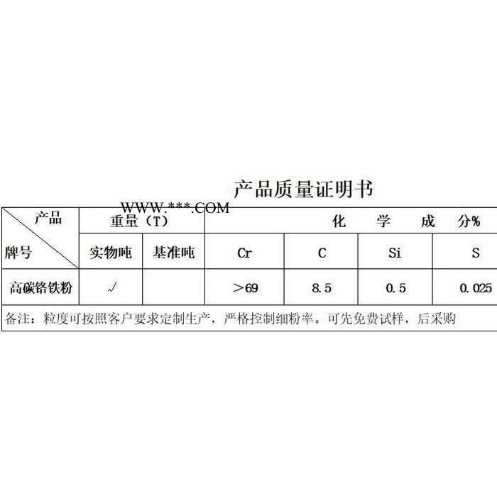 专业生产焊材哈铁粉 高碳铬铁粉图1