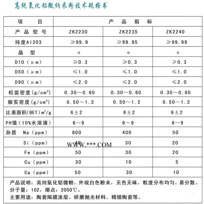 亨瑞达高纯氧化铝维纳米粉 纳米氧化铝粉 纳米氧化铝粉厂家 氧化铝粉厂家图2