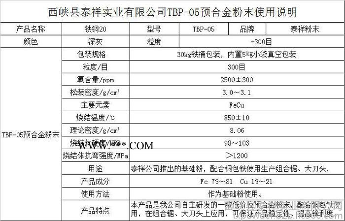 金刚石工具专用预合金粉末----铁铜20图3