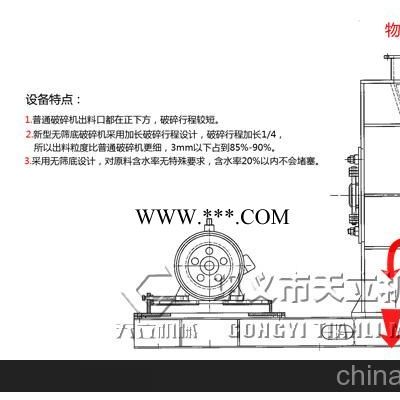 天立专业生产油页岩破碎机
