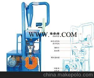供应广州磨粉机 大良磨粉机 塑料研磨机价格 PPE研磨机图4
