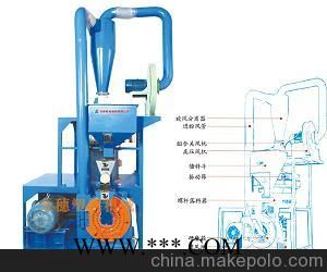 供应金穗JS-350系列橡胶磨粉机 高精密橡胶墨粉机价格厂家