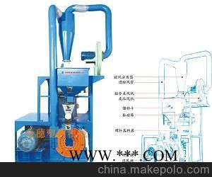 供应金穗JS-450系列橡胶磨粉机 广州磨粉机  新疆磨粉机