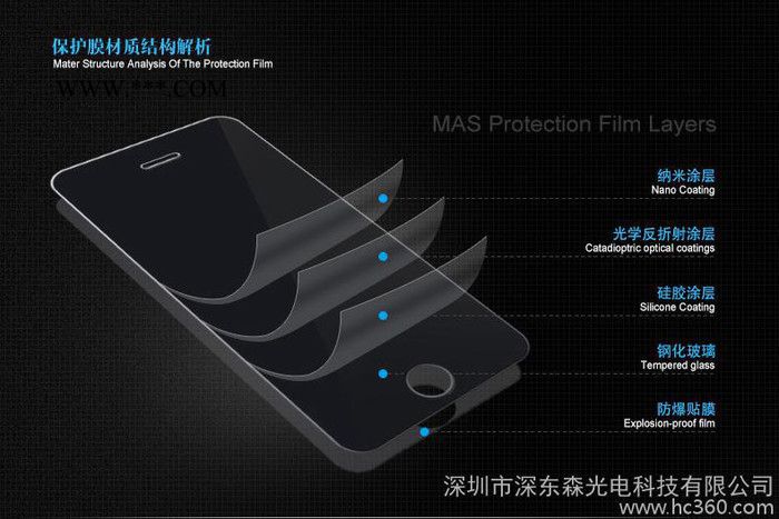 供应shendongsen魅族 MX2 钢化玻璃膜图1