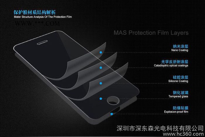 供应shendongsen魅族 MX2 钢化玻璃膜
