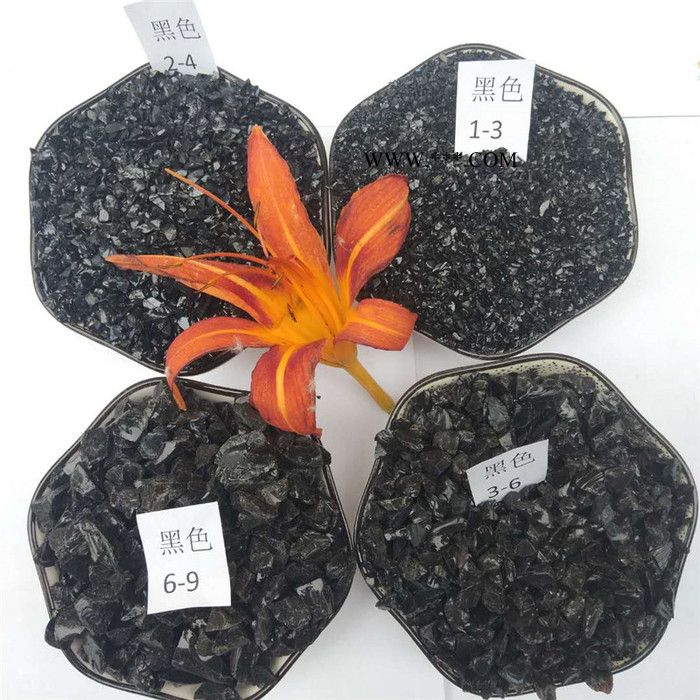 海蓝色玻璃砂 海蓝色玻璃砂厂家 海蓝色玻璃砂用途 海蓝色玻璃砂价格图5