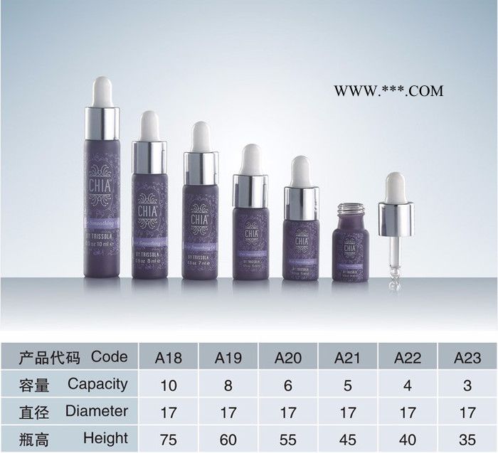 力王 玻璃瓶 玻璃滴管 玻璃瓶厂家 玻璃瓶批发 玻璃瓶价格 玻璃瓶采购图1