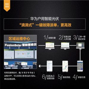 华为HUAWEI 高效 智能 光伏逆变器SUN2000-15KTL-M0 三相并网逆变器