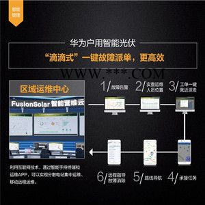 华为HUAWEI 高效 智能 光伏逆变器SUN2000-6KTL-M0 三相并网逆变器