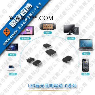Low Dropout Linera Regulators(LDO)--稳压IC--电压调整器图6