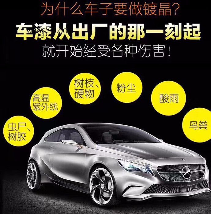 超疏水纳米车漆镀膜液 玻璃涂料 玻璃防水涂料图8
