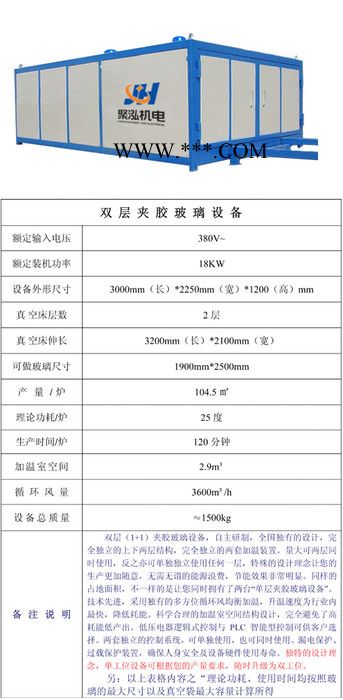 夹层玻璃设备|夹层玻璃机械|夹层玻璃生产设备图3