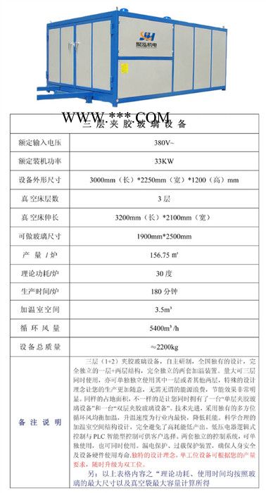 夹胶玻璃炉|干法夹胶玻璃炉|聚泓图3