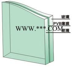供应晶瑞夹层玻璃图2