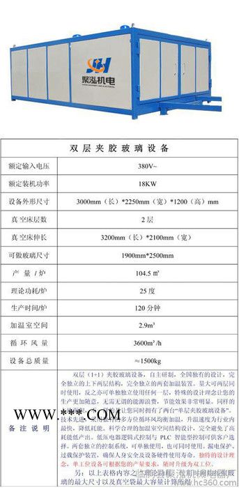 夹胶玻璃设备|夹胶玻璃生产设备|聚泓图3
