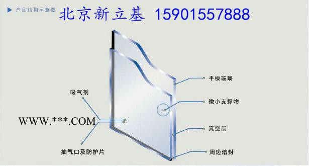 中空玻璃 真空玻璃 团购图2