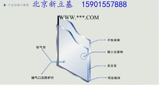中空玻璃 真空玻璃 团购图3