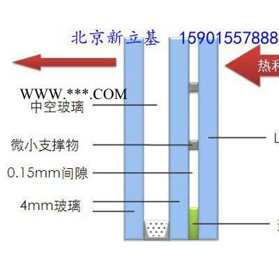 中空玻璃 真空玻璃 团购