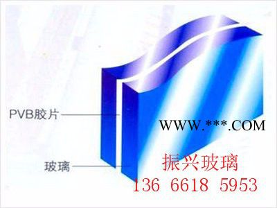 成都夹胶玻璃 夹胶玻璃价格 钢化夹胶玻璃 四川玻璃厂家图2