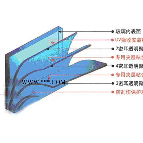 low-e镀膜玻璃价格