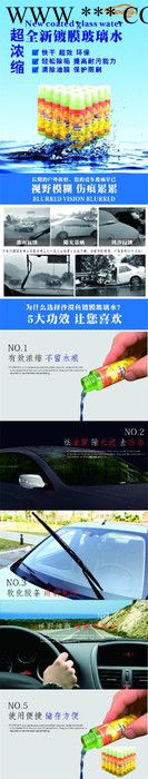 沙漠鱼超浓缩镀膜玻璃水图1