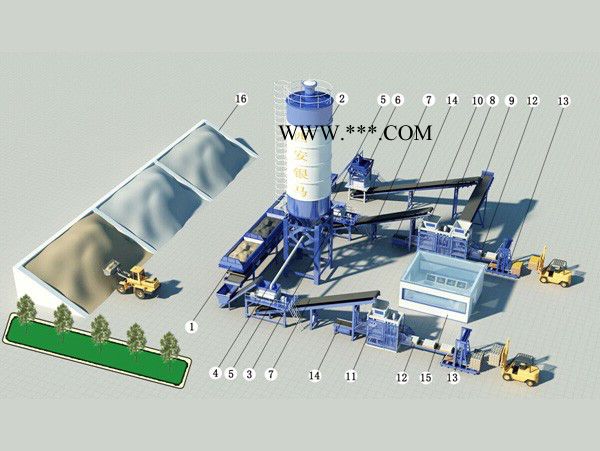 银马** 混凝土砌块设备  粉煤灰砌块机  砌块成型机图5