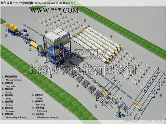 供应铁杉铁杉粉煤灰制砖机