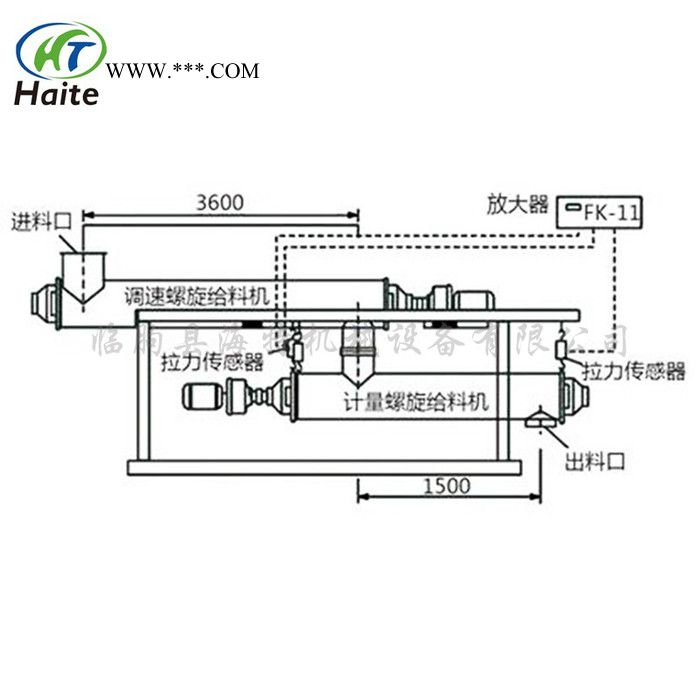 螺旋秤    TDG-25(S)计量螺旋秤 粉煤灰螺旋称重给料机  型号齐全  专用于粉体计量 尺寸可定制