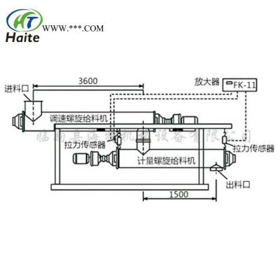 螺旋秤    TDG-25(S)计量螺旋秤 粉煤灰螺旋称重给料机  型号齐全  专用于粉体计量 尺寸可定制