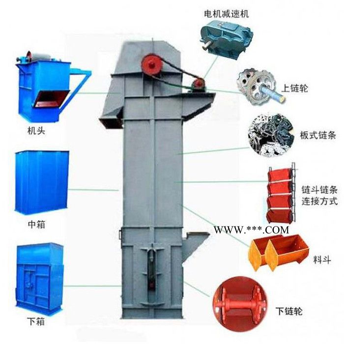 陕西Z字形斗式提升机 侧翻式单斗提升机 粮食斗式提升机 粉煤灰颗粒斗式提升机图4