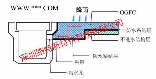 供应河池高粘改性剂  来宾高粘剂生产厂家  北海高粘剂便宜图4