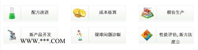 禾川其他聚合物分散剂配方分析图6