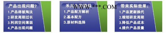 禾川其他聚合物分散剂配方分析图8