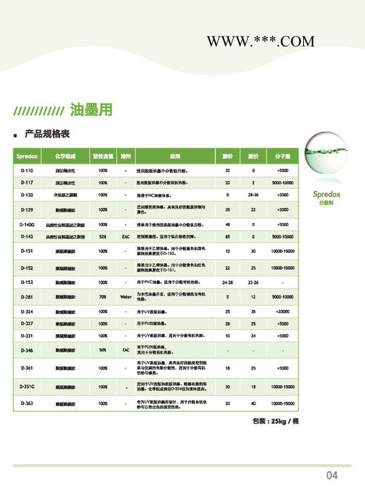 供应D-105分散剂 可替代 BYK ATU分散剂 上海现货