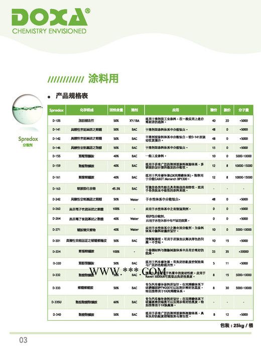 得克萨D-301 涂料分散剂 水性颜料分散剂 触变剂