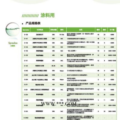 得克萨D-301 涂料分散剂 水性颜料分散剂 触变剂