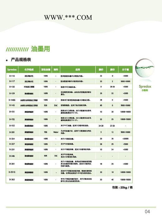 供应 得克萨D-331涂料分散剂 UV固化分散剂 颜料分散剂图2