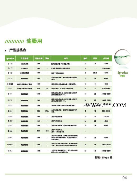 得克萨D-163 涂料分散剂 颜料分散剂 替代 BYK 分散剂 163 EFKA 4050