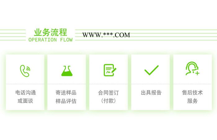 飞秒检测ebs分散剂配方服务 日本分散剂 SN5040剖析 水性涂料分散剂配方图2