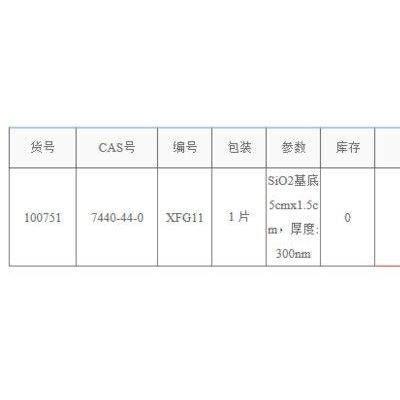 氧化硅基底单晶双层石墨烯（5cmx1.5cm）石墨烯批发