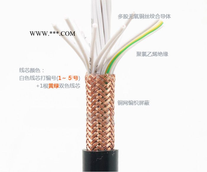 金环宇电缆 6芯屏蔽电缆 WDZN-RYYP 6X1平方 阻燃耐火低烟无卤电线电缆图6