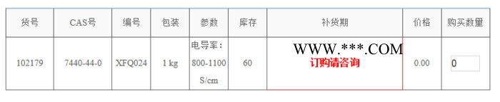 薄层石墨烯纳米片图2