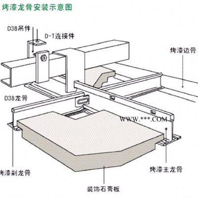 承接 石膏板吊顶 隔墙 安装施工 包工包料 专业团队 质量可信赖